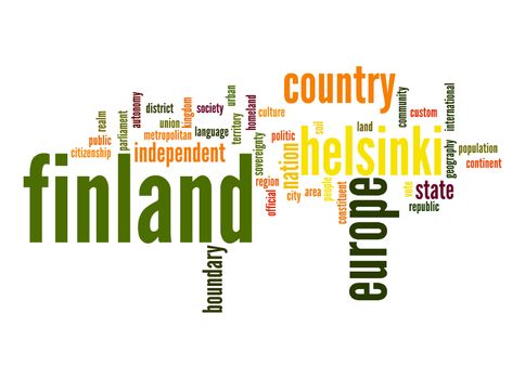 Finland word cloud