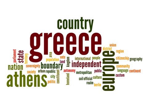 Greece word cloud