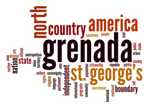 Grenada word cloud