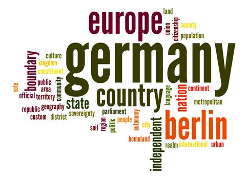 Germany word cloud