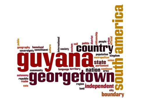 Guyana word cloud