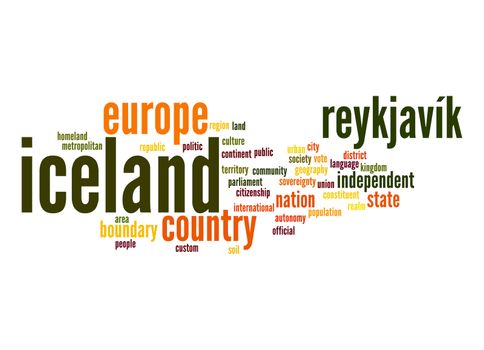 Iceland word cloud