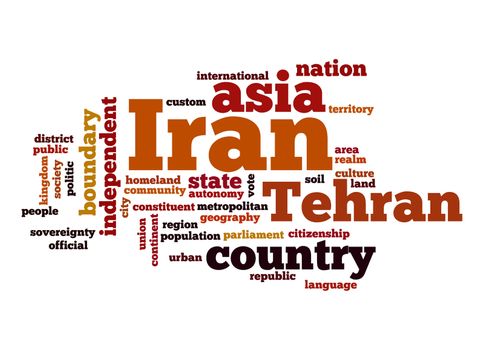 Iran word cloud