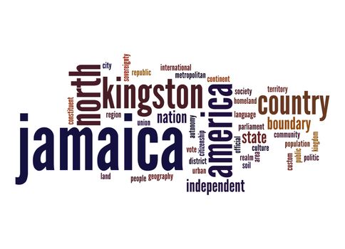Jamaica word cloud