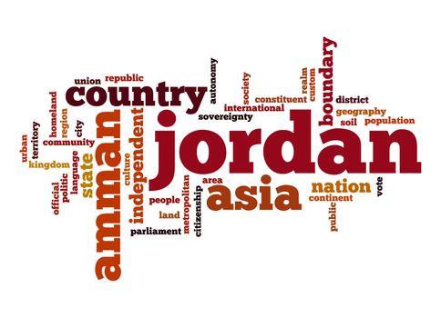 Jordan word cloud