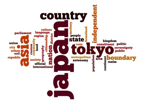 Japan word cloud