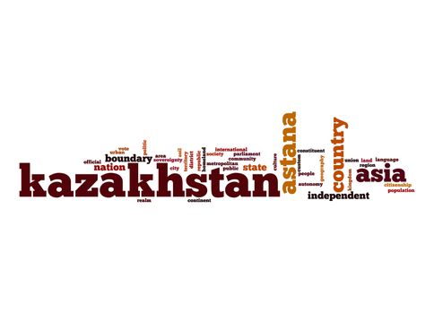 Kazakhstan word cloud