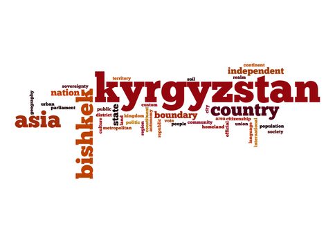 Kyrgyzstan word cloud