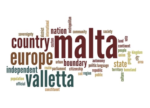 Malta word cloud