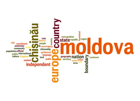 Moldova word cloud