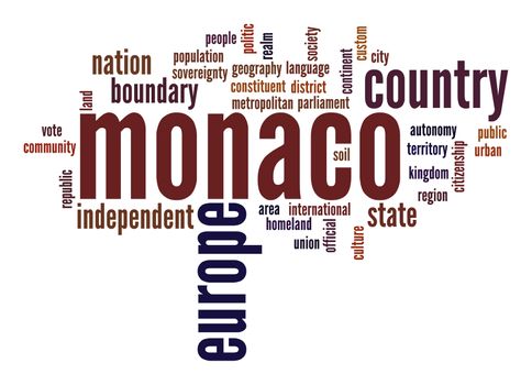 Monaco word cloud