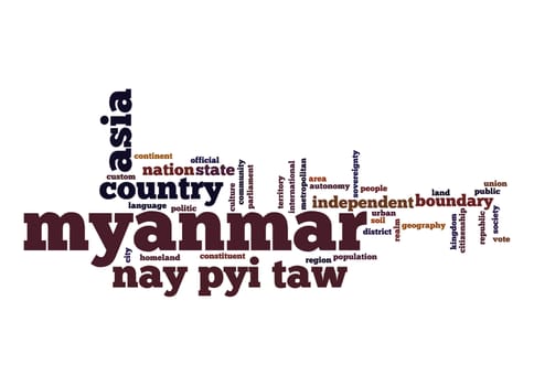 Myanmar word cloud