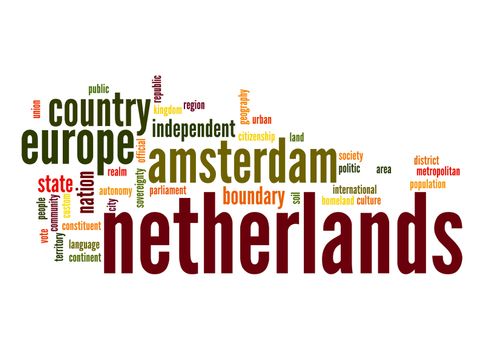 Netherlands word cloud