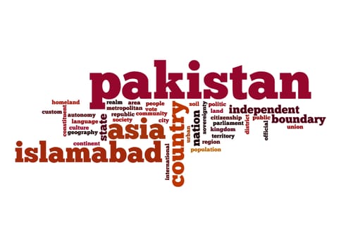 Pakistan word cloud