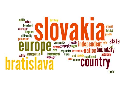 Slovakia word cloud