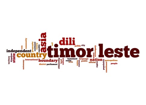 Timor-Leste word cloud