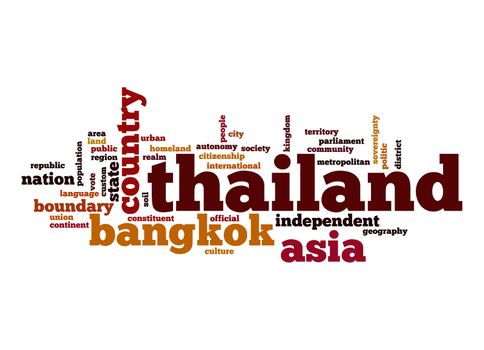 Thailand word cloud