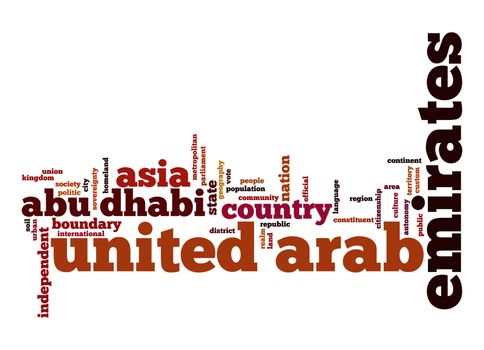 United Arab Emirates word cloud