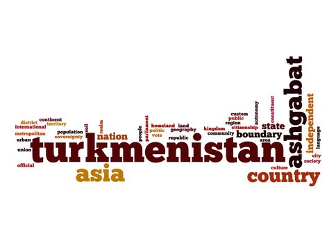 Turkmenistan word cloud