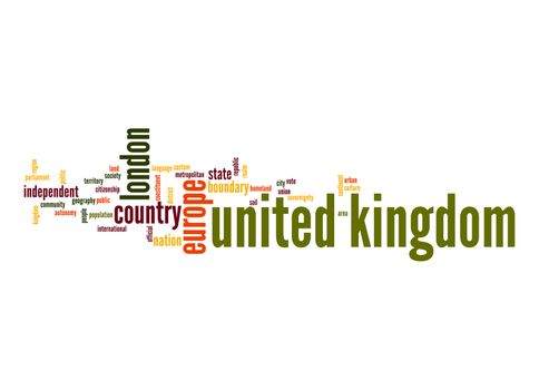 United Kingdom word cloud