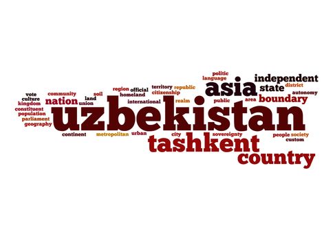 Uzbekistan word cloud