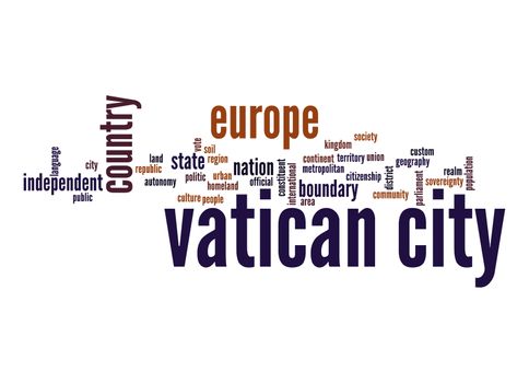 Vatican City word cloud