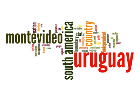 Uruguay word cloud