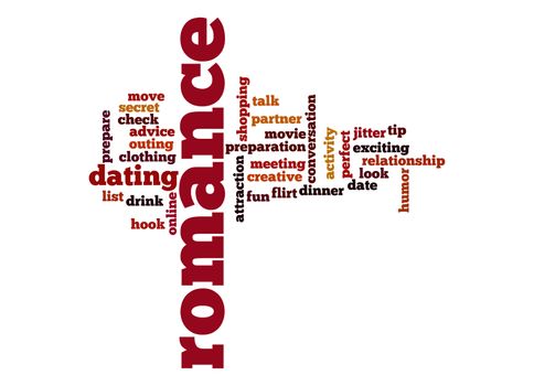 Romance word cloud