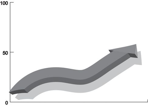 Business graphic chart going up, arrow shape on white