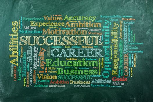 Career in word cloud  on green chalkboard .