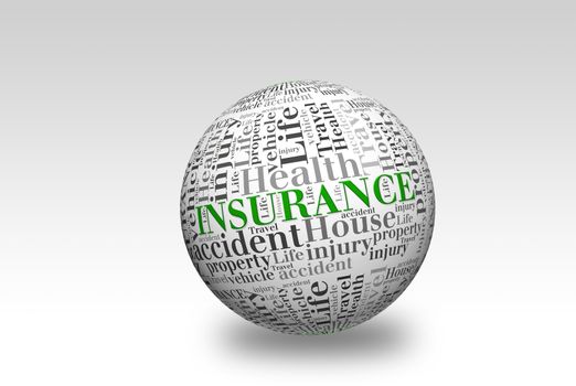 word cloud of Insurance  and other releated words on 3d sphere