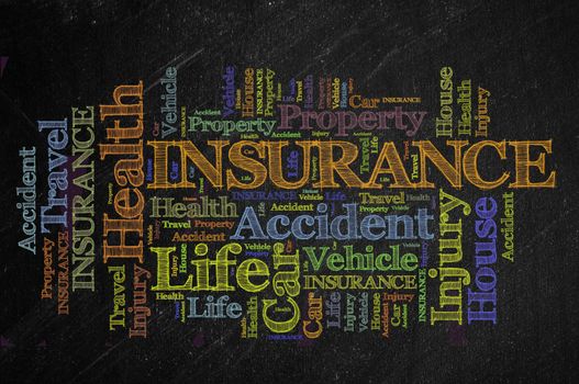word cloud of Insurance  and other releated words on blackboard