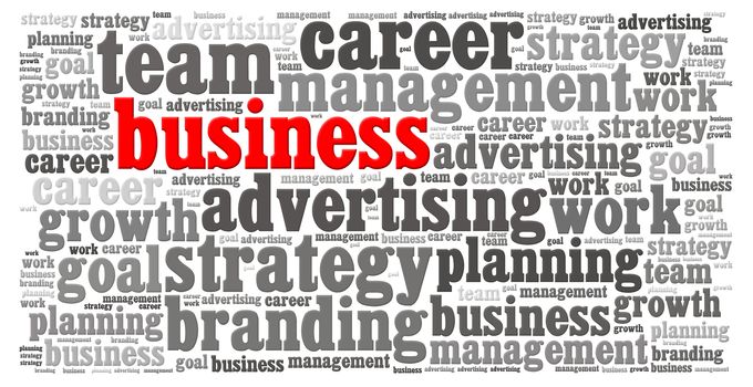 word cloud of Business and other releated words