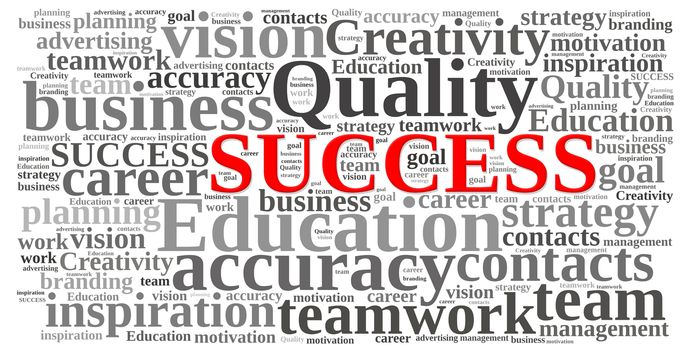 word cloud of Success  and other releated words