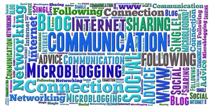 word cloud of Communication and other releated words