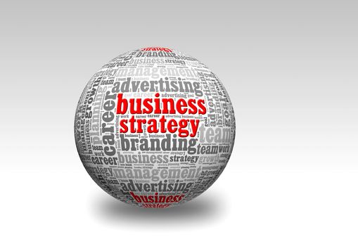 word cloud of Business Strategy  and other releated words