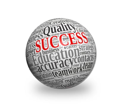 SUCCESS, in a word cloud designed in a 3D sphere with shadow 