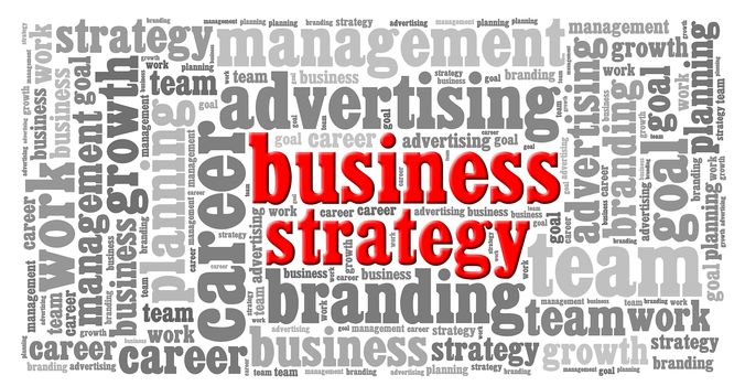 word cloud of Business Strategy  and other releated words