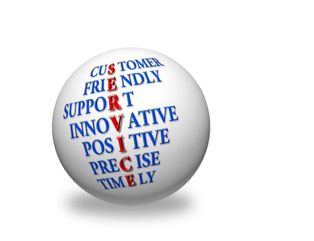 customer service acronym concept,acronym text on 3d sphere 