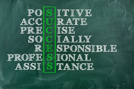 Success and other related words, handwritten in crossword on green blackboard.Socially responsible   Business concept.