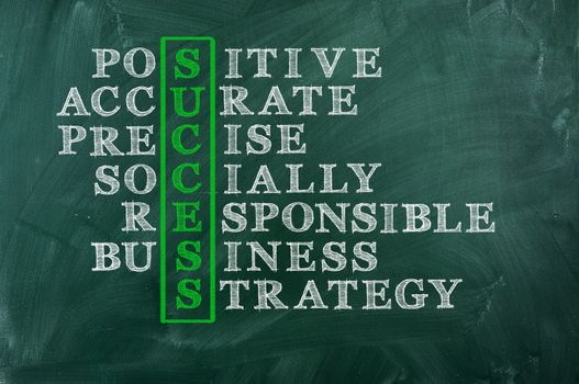 Success and other related words, handwritten in crossword on green blackboard.Socially responsible   Business concept. 