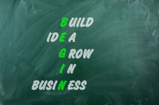 Acronym of Begin - Build Idea Grow In Business