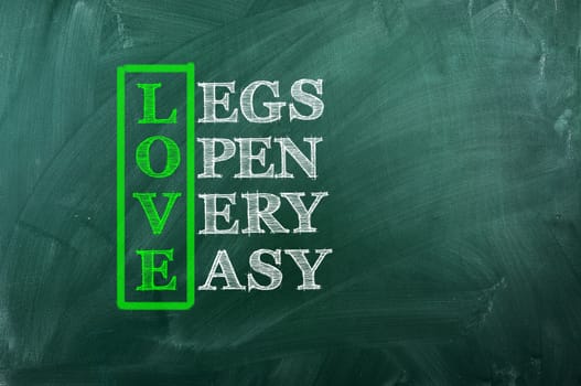 Acronym concept of Love  and other releated words on green chalkboard