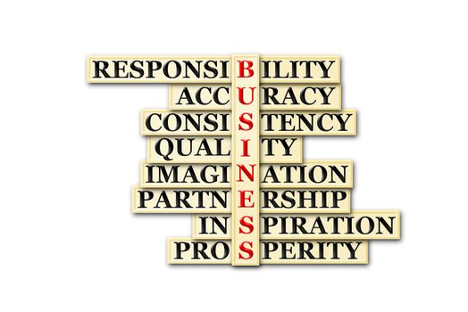 acronym concept of business and other releated words