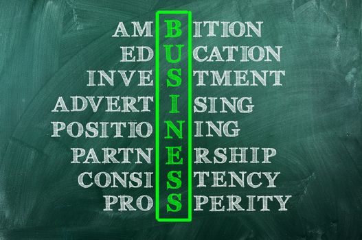 acronym concept of business whriten on green chalkboard