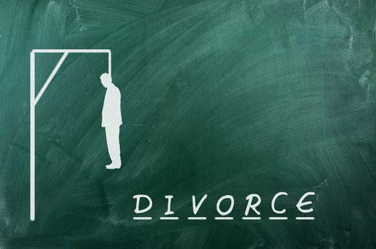 Hangman game on green chalkboard ,concept of divorce