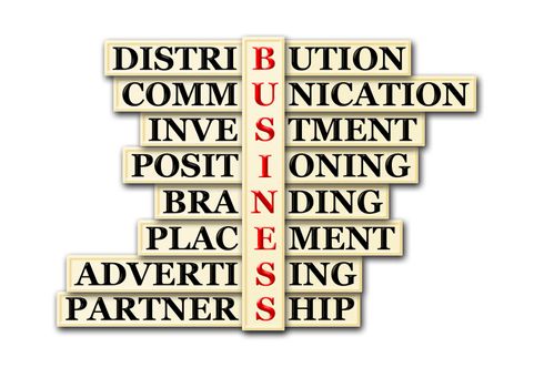 acronym concept of business and other releated words