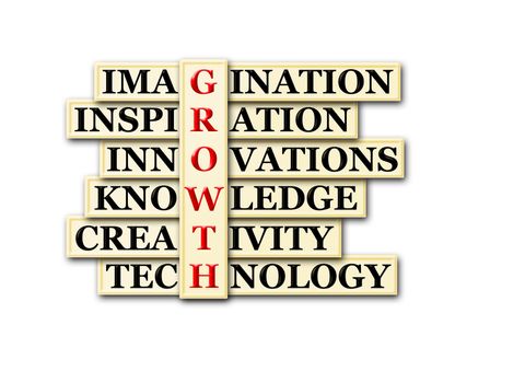 acronym concept of Growth and other releated words 