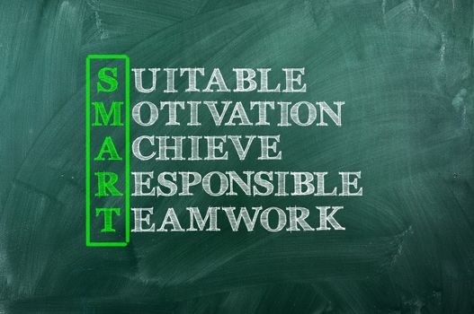 Acronym concept of Smart  and other releated words on green chalkboard