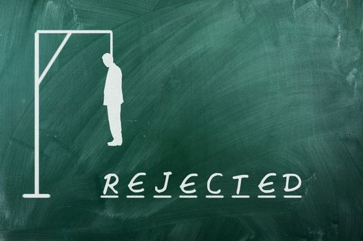 Hangman game on green chalkboard ,concept of rejection